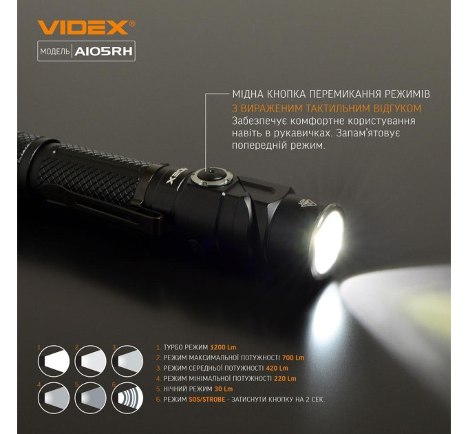 Портативний світлодіодний ліхтарик VIDEX VLF-A105RH 1200Lm 5000K VLF-A105RH - 481007