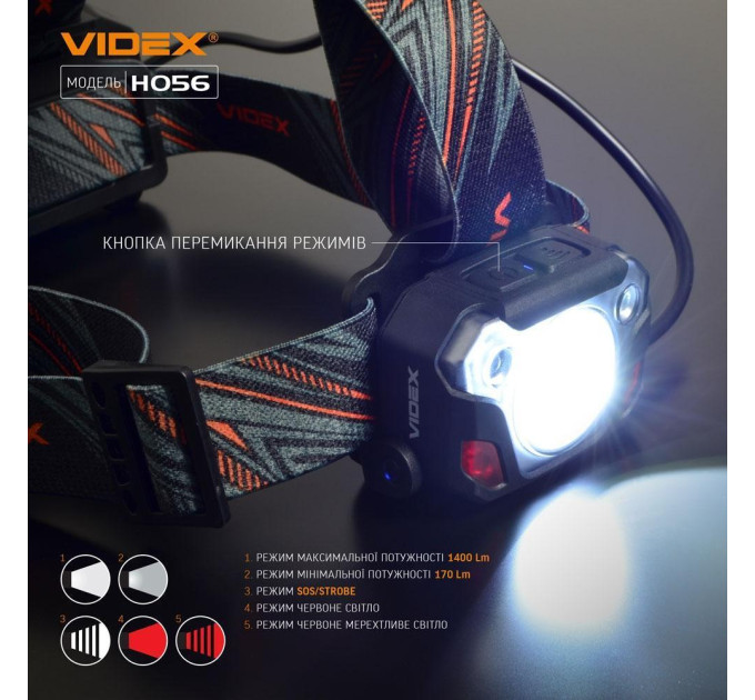 Налобний світлодіодний ліхтарик VIDEX VLF-H056 1400Lm 6500K VLF-H056 - 481632