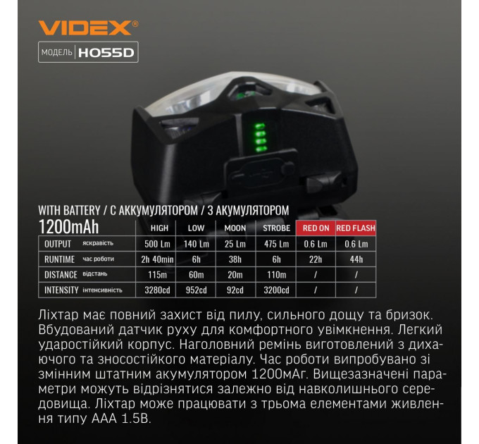 Налобний світлодіодний ліхтарик VIDEX VLF-H055D 500Lm 5000K VLF-H055D - 483100