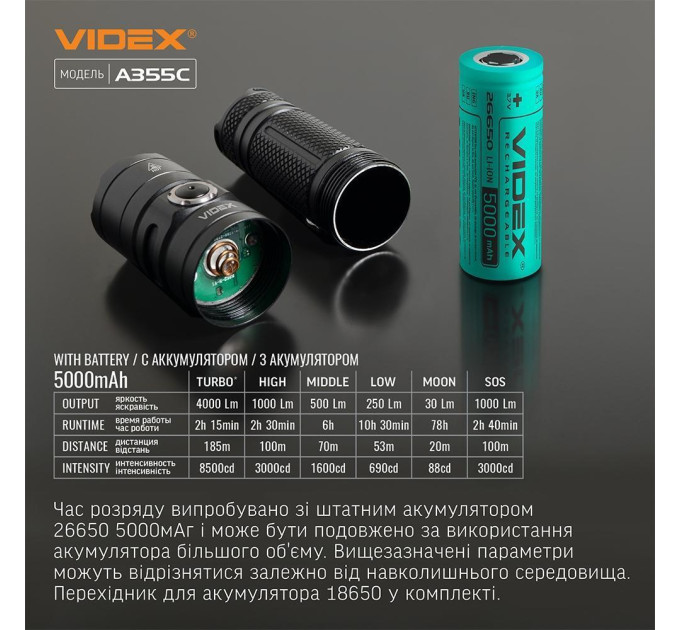 Портативний світлодіодний ліхтарик VIDEX VLF-A355C 4000Lm 5000K VLF-A355C - 483117/095808