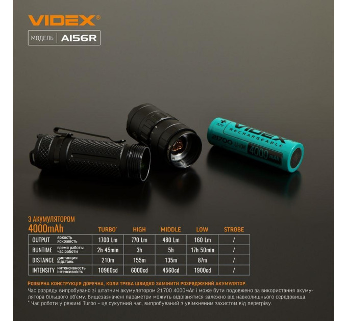 Портативний світлодіодний ліхтарик VIDEX VLF-A156R 1700Lm 6500K VLF-A156R - 480994