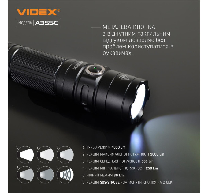 Портативний світлодіодний ліхтарик VIDEX VLF-A355C 4000Lm 5000K VLF-A355C - 483117/095808