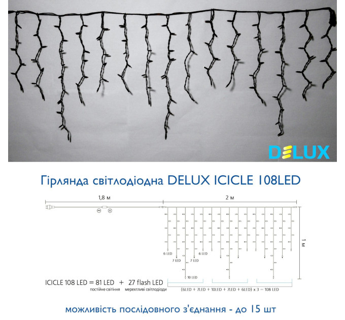 Гірлянда зовнішня DELUX ICICLE 108 LED бахрома 2x1m 27 білий flash жовтий/чорний IP44 EN