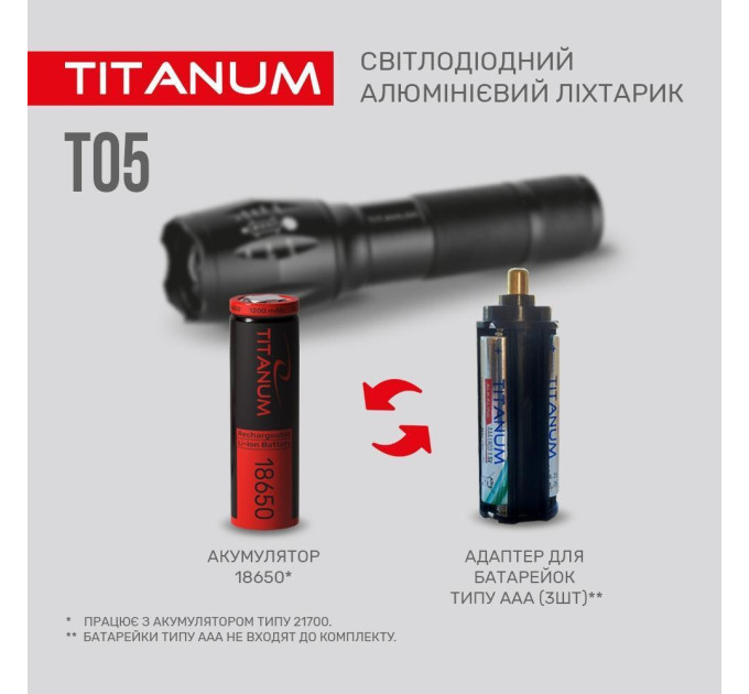 Портативний світлодіодний ліхтарик TITANUM TLF-T05 300Lm 6500K TLF-T05 - 483308