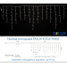 Гірлянда зовнішня DELUX ICICLE 75 LED 2x0.7m теплий білий/білий IP44 EN