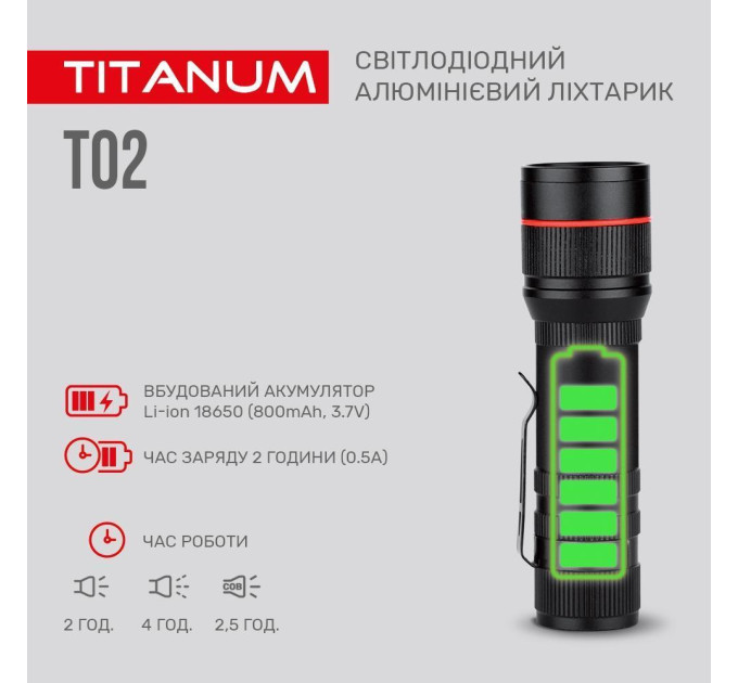 Портативний світлодіодний ліхтарик TITANUM TLF-T02 200Lm 6500K TLF-T02 - 483278