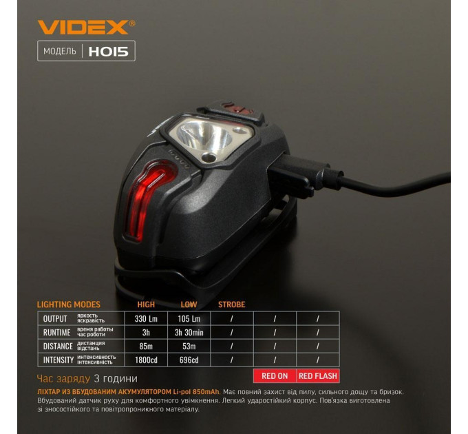 Налобний світлодіодний ліхтарик VIDEX VLF-H015 330Lm 5000K VLF-H015 - 480987