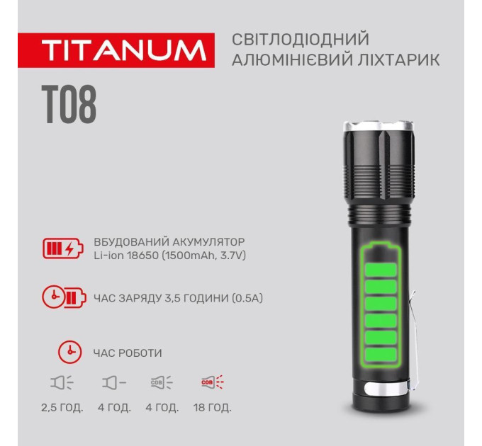 Портативний світлодіодний ліхтарик TITANUM TLF-T08 700Lm 6500K TLF-T08 - 483339