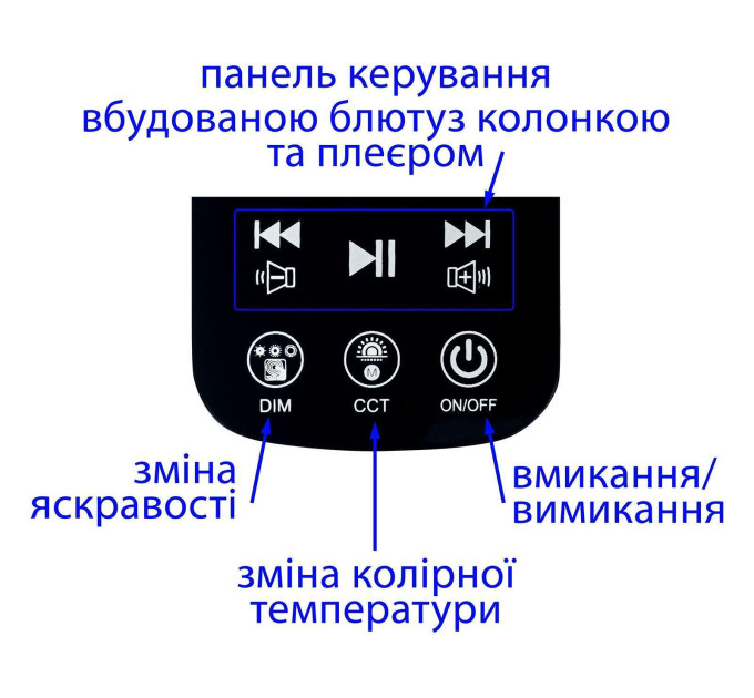 Світильник світлодіодний настільний DELUX TF-540 8 Вт LED 3000K-4000K-6000K Bluetooth колонка чорний