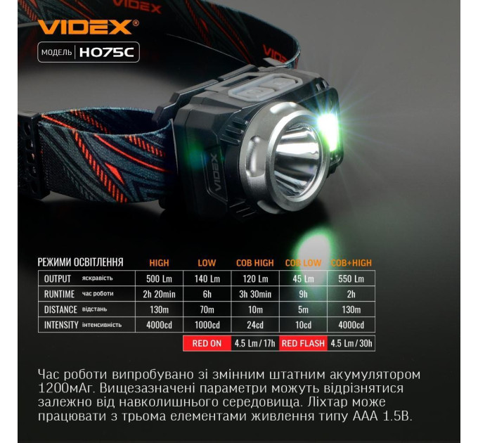 Налобний світлодіодний ліхтарик VIDEX VLF-H075C 550Lm 5000K VLF-H075C - 483216