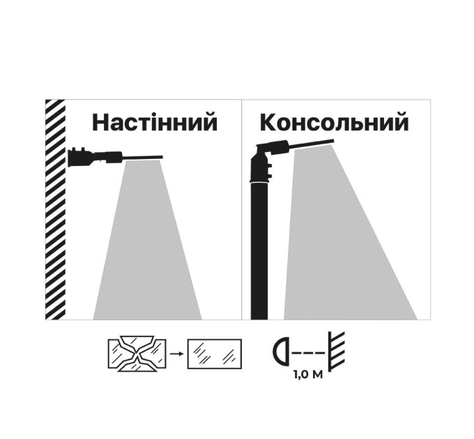 Світильник вуличний VIOLUX CONCORD 50W 6500Lm 5000K ( 430332 )