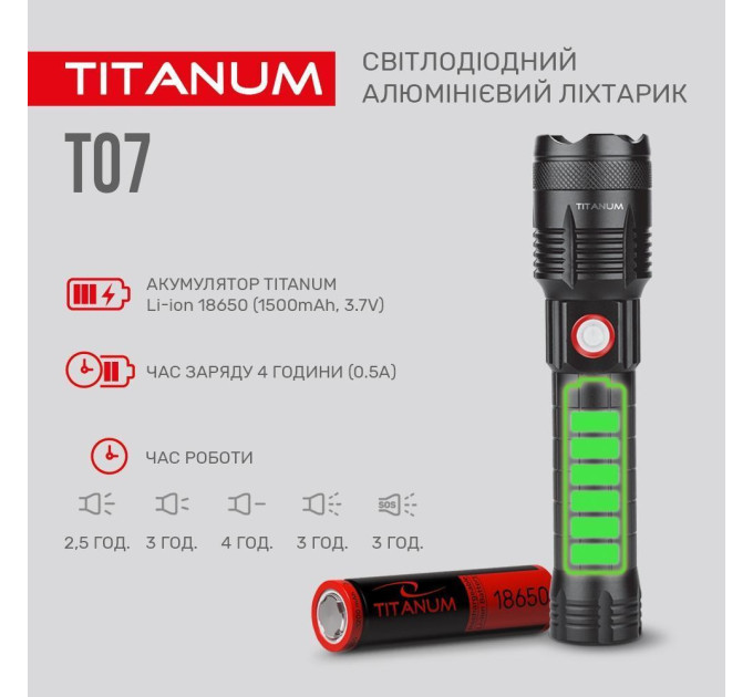 Портативний світлодіодний ліхтарик TITANUM TLF-T07 700Lm 6500K TLF-T07 - 483322