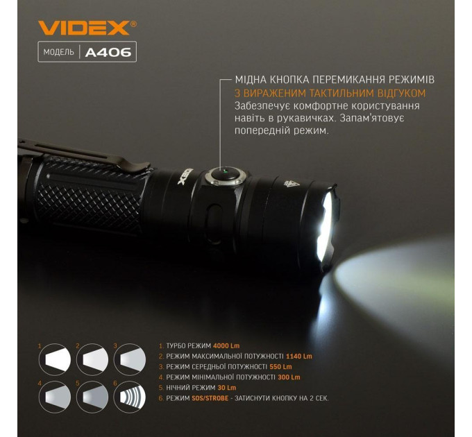 Портативний світлодіодний ліхтарик VIDEX VLF-A406 4000Lm 6500K VLF-A406 - 481014