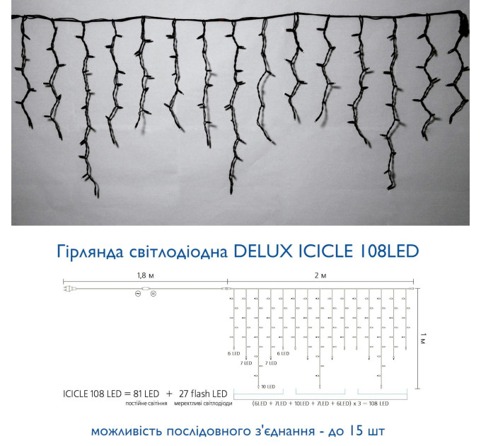Гірлянда зовнішня DELUX ICICLE 108 LED бахрома 2x1m 27 білий flash жовтий/чорний IP44 EN