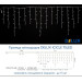 гірлянда зовн DELUX ICICLE 75LED 2x0.7m 18flash жовтий/біл IP44 - (90012953)