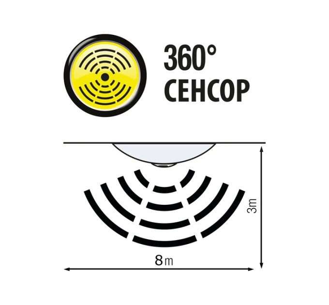 Світильник стельовий металевий з датчиком руху HOROZ ELECTRIC 400-001-112