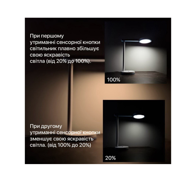 Світильник настільний LED TEO 10W 4200К білий Violux ( 540001 )