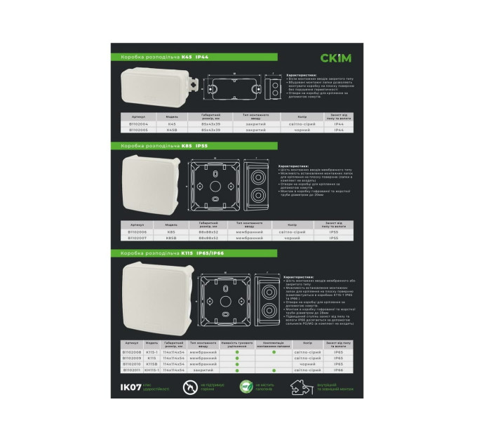 Коробка розподільча СКІМ KH115 114х114х54 сіра IP65 ( B1102008 )