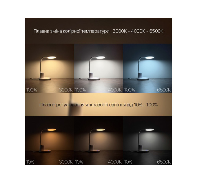 Світильник настільний LED JUNIOR 10W 3000-6500К блакитний Violux ( 530301​​ )